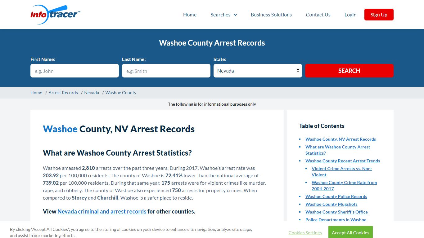 Washoe County, NV Arrests, Mugshots & Jail Records ...